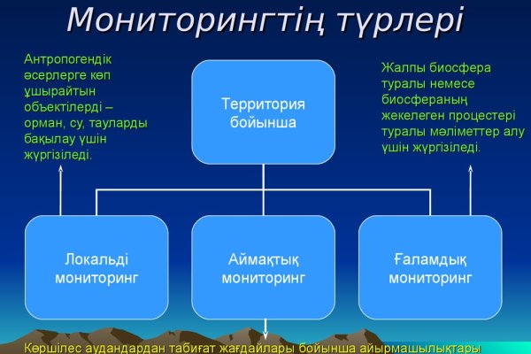 Где найти рабочую ссылку кракен