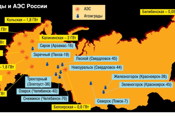 Кракен актуальное зеркало 2kmp