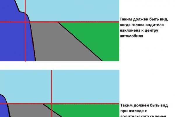 Kraken сайт tor