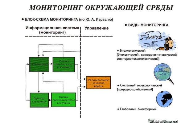 Кракен онион рабочая ссылка