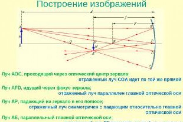 Кракен даркнет kraken014 com